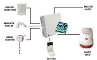 Entek  Elektrik Ve Elektronik