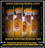 Lokmacı Baba