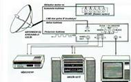 Miraç Elektrik ve Elektronik